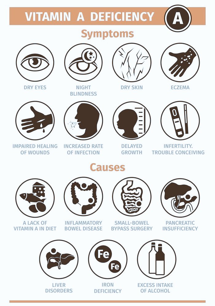 𝓢𝓗𝓪𝓭𝔂_𝓨𝓾𝓼𝓲𝓯𝓜𝓓.𝓟𝓮𝓭𝓲𝓪𝓽𝓻𝓲𝓬𝓲𝓪𝓷 on Twitter "BrownJHM 💠Bitot's Spot Dx