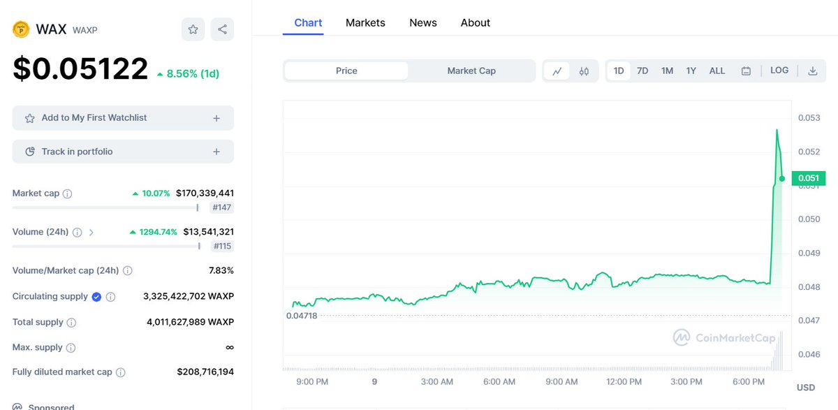 This is not a meme

$WAXP is pumping 😤🔥