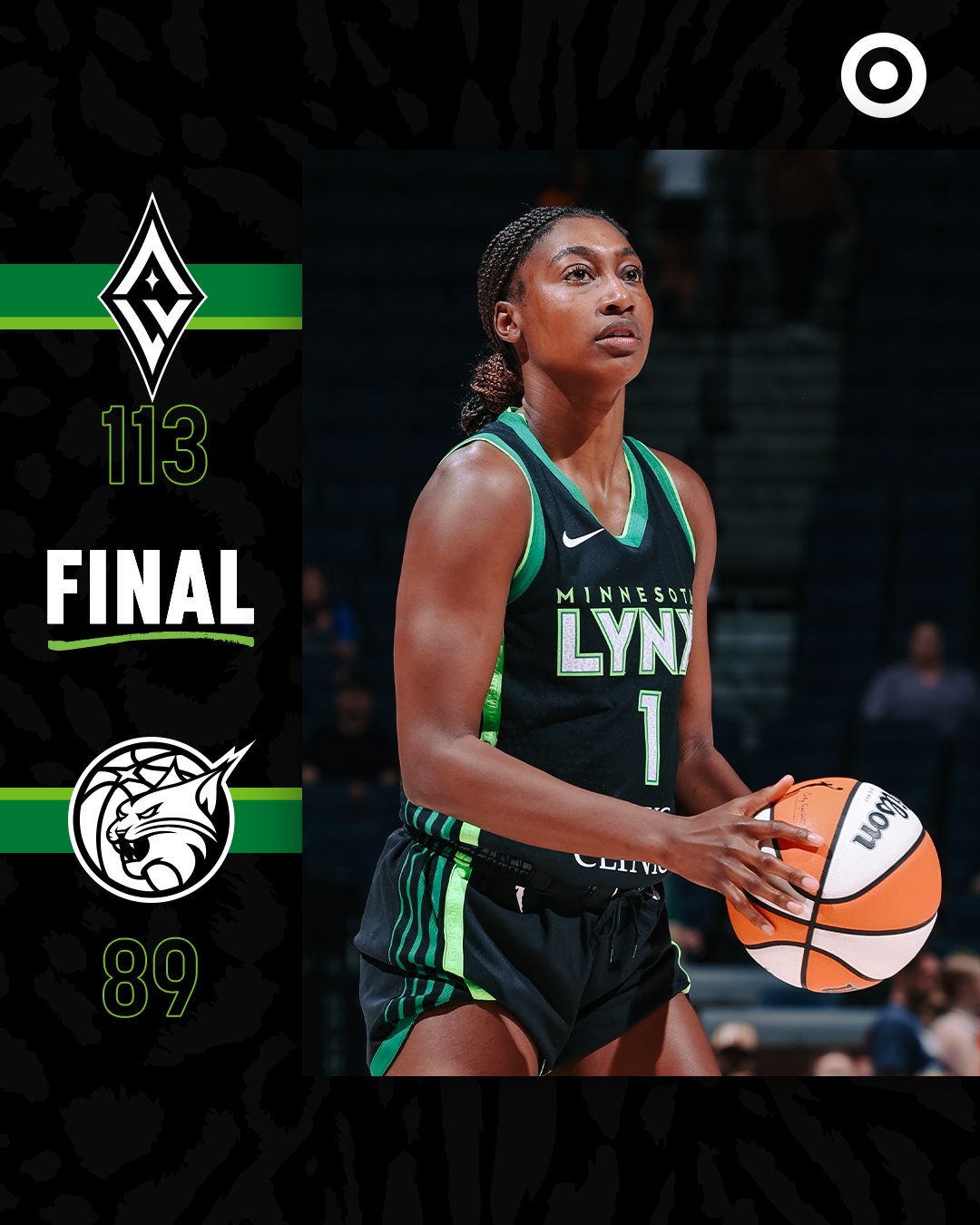 Minnesota Lynx on Twitter "final. https//t.co/VY5BRD10du" / Twitter