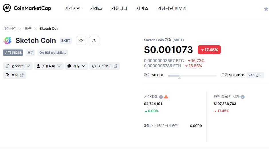 sketchsystem's tweet image. -Sketch Coin Price Today-
coinmarketcap.com/ko/currencies/…
#sketchcoin #sketch #sketchtalk #sketchwallet