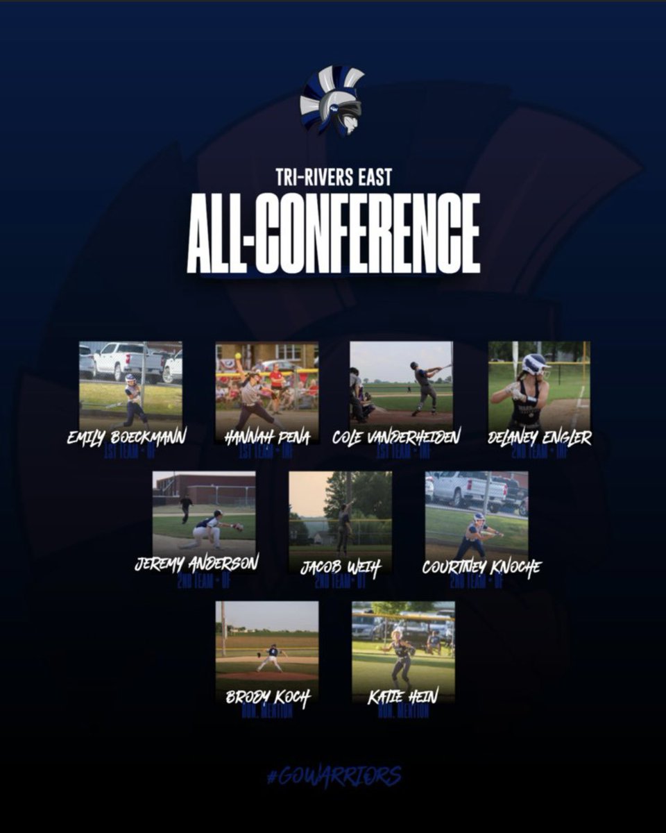 2023 Tri-Rivers East Softball and Baseball All-Conference selections! 
Softball
Emily Boeckmann: 1st Team OF
Hannah Pena: 1st Team INF
Delaney Engler: 2nd Team INF
Courtney Knoche: 2nd Team OF
Katie Hein: Honorable Mention