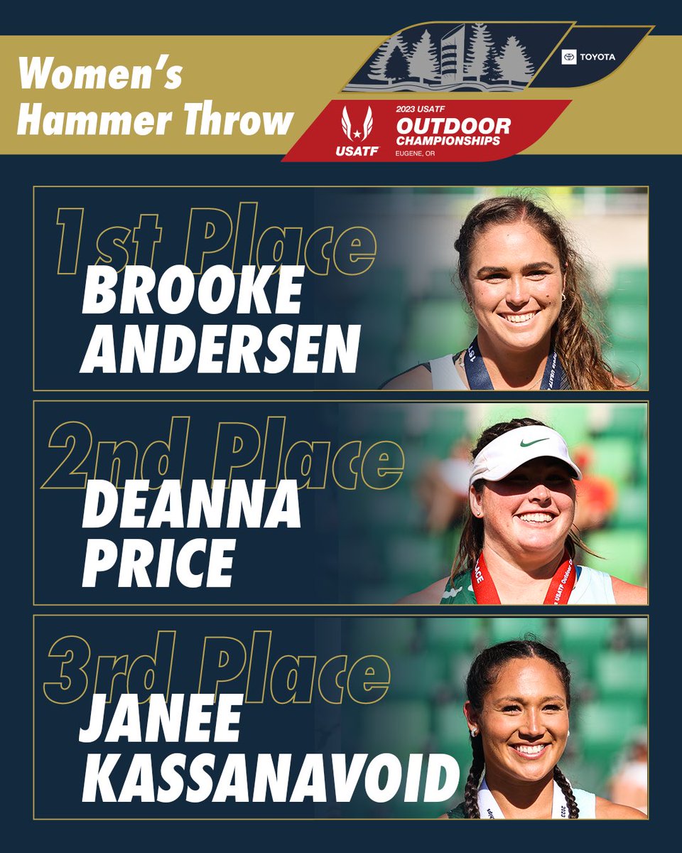 Reigning world champion Brooke Andersen claims the 2023 national title in the Women’s Hammer Throw 👑‼️

🥇 Brooke Andersen | 258-0 (78.65m)
🥈 DeAnna Price | 256-6 (78.18m)
🥉 Janee' Kassanavoid | 259-9 (76.44m)

 #USATFOutdoors🇺🇸