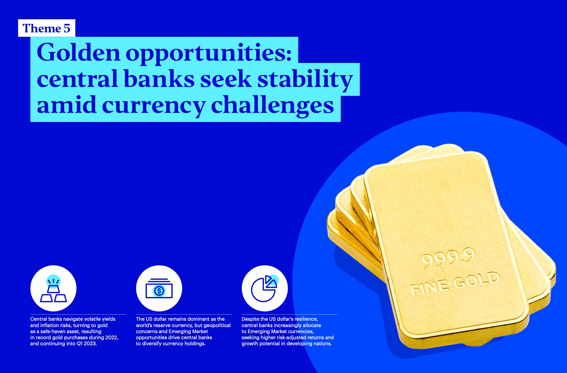 Balaji on Twitter "CENTRAL BANKS ARE BUYING GOLD Invesco just released