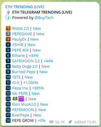 Pauly_Coin's tweet photo. Moving up the ranks of ETH Trending! Soon #1! $PAULY https://t.co/kPLRUqjObU