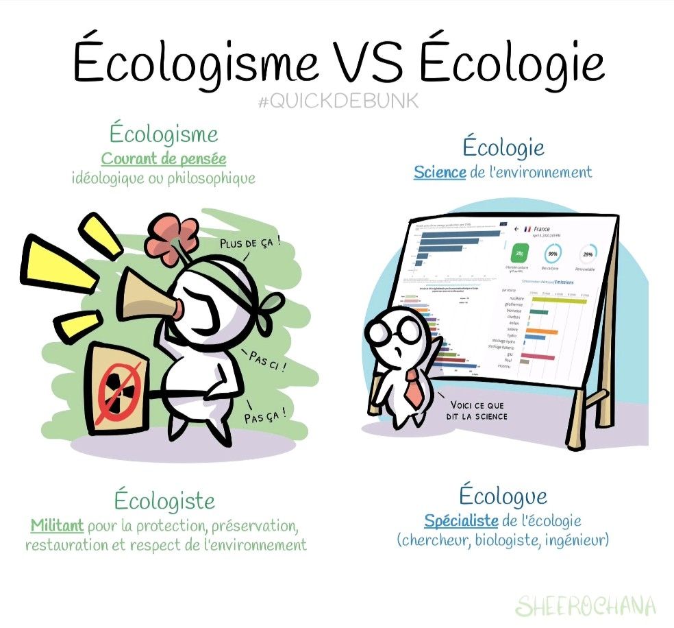 stertrais's tweet image. Depuis 2016, ce qui m&apos;inquiète bien plus que le réchauffement climatique, c&apos;est le fait que sur tous les sujets la parole des experts et des professionnels ne fait pas le poids face à celles des militants et des activistes, dont l&apos;ignorance et les convictions font florès. 1/8