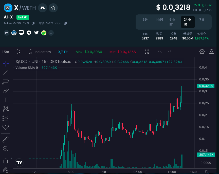 MrWhale.CN🇨🇳 tweet media