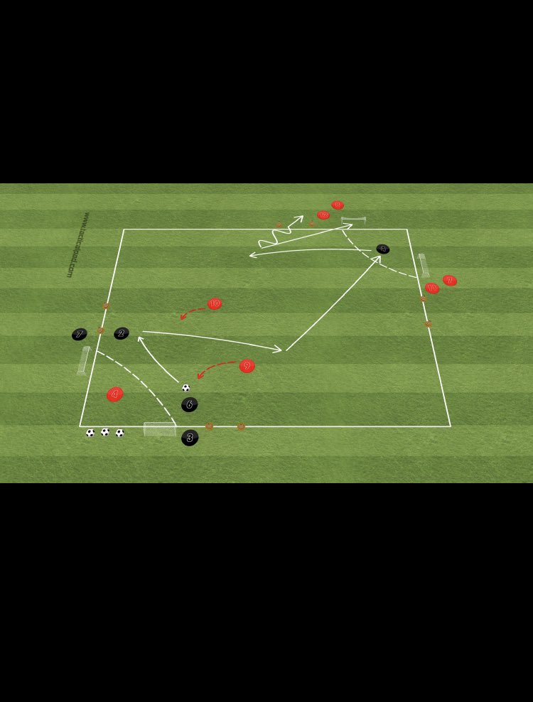 JustcoachMD's tweet photo. 2v2 with Link Players | Build Up Play

@205_Sports @become_excel @msceducation 

Image: @TacticalPad https://t.co/2F31F0Mwaz