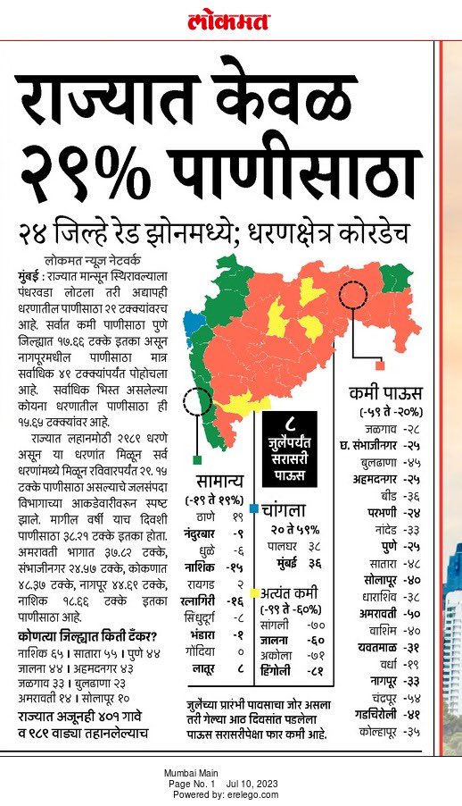 Aniket Mhatre tweet media