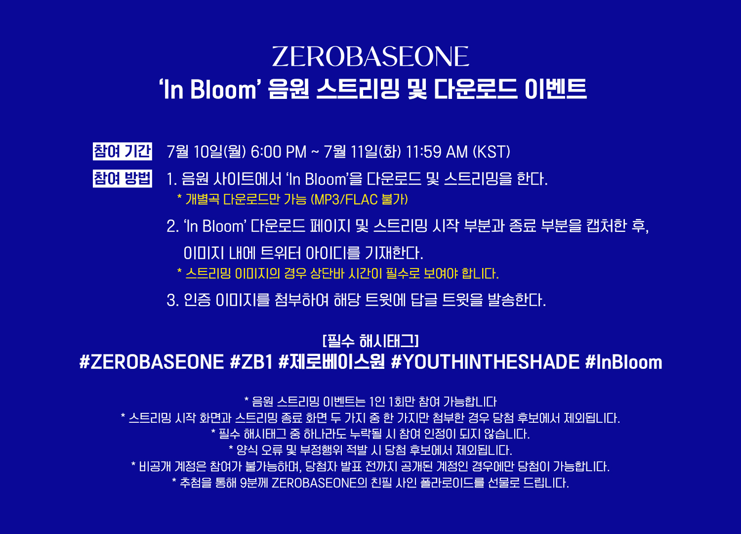 Zerobaseone Chart Data 