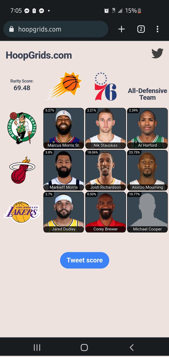 Tundezzy92's tweet photo. @HoopGrids mourning screwed me https://t.co/XuRBOtDbke