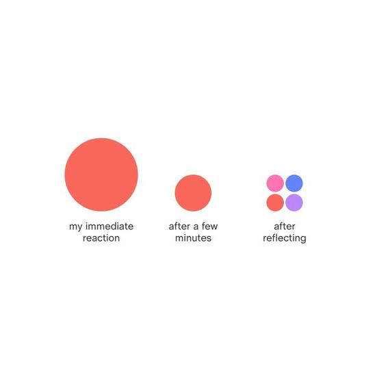 Cultivating a habit of mindfulness empowers us to respond with intention rather than reacting impulsively. This fosters healthier relationships, effective communication, and sound decision-making.

#EngineRoomBI #ChangeLeadership #ChangeManagement #ChangeAgent
