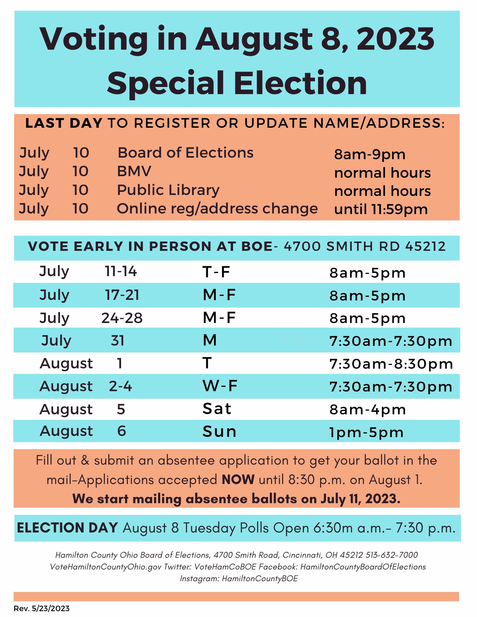 Hamilton County GOP on Twitter "8/8 Special Election Reminders 1. VOTE YES ON ISSUE ONE! 2