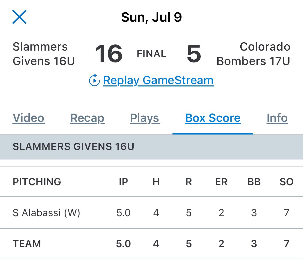 Sami Alabassi (@alabassi_sami) on Twitter photo Good outing today racking up 7k’s in 5.0 innings.
<a href="/FiveToolCO/">Five Tool Colorado</a> <a href="/MaxPreps/">MaxPreps</a> <a href="/Slammersbasball/">Slammers Baseball CO</a> <a href="/GrandviewWolves/">Grandview Baseball</a> <a href="/BUncommitted/">Baseball_Uncommitted</a> Good outing today racking up 7k’s in 5.0 innings.
<a href="/FiveToolCO/">Five Tool Colorado</a> <a href="/MaxPreps/">MaxPreps</a> <a href="/Slammersbasball/">Slammers Baseball CO</a> <a href="/GrandviewWolves/">Grandview Baseball</a> <a href="/BUncommitted/">Baseball_Uncommitted</a>