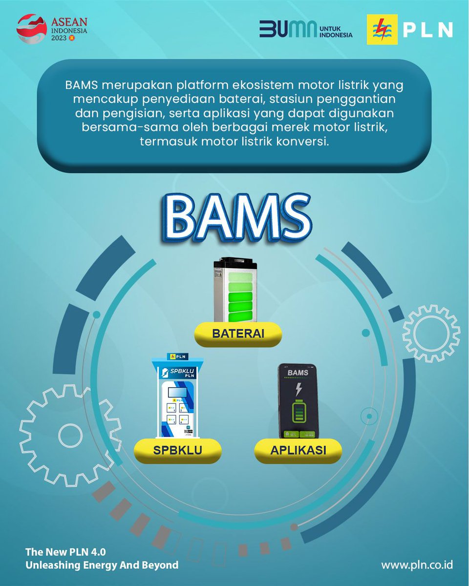 radaidris08's tweet photo. kini pakai molis semakin nyaman! 
#PLNDukungEkosistemKBLBB #KendaraanListrik
#AyoPakaiMolis #PakaiMolisYuk   #HematPakaiMolis #PLN #PLNNyataHadir #PLNHadiruntukRakyat #EnergiBerkeadilanPLN
#KinerjaPLNCetakRekor #PLNUntukIndonesia
#UnleashingEnergyandBeyond https://t.co/2T1p3LWNwJ