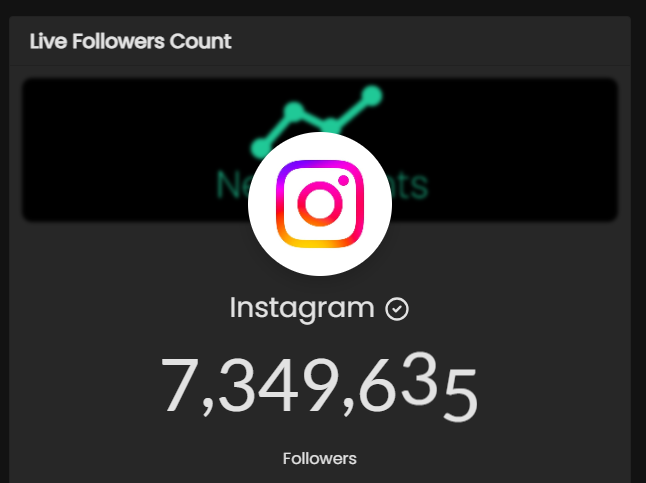 Instagram Live Followers Counts - NextCounts