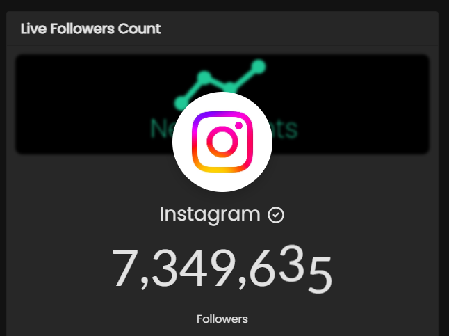 Livecounts on X: UPDATE: the Instagram and Twitter live follower