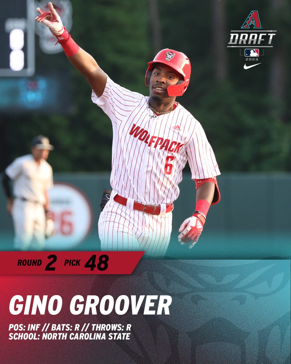 With the 48th pick in the 2023 #MLBDraft, the #Dbacks select Gino Groover from <a href="/NCStateBaseball/">NC State Baseball</a>.

Welcome to Arizona, Gino! #ArizonaBorn