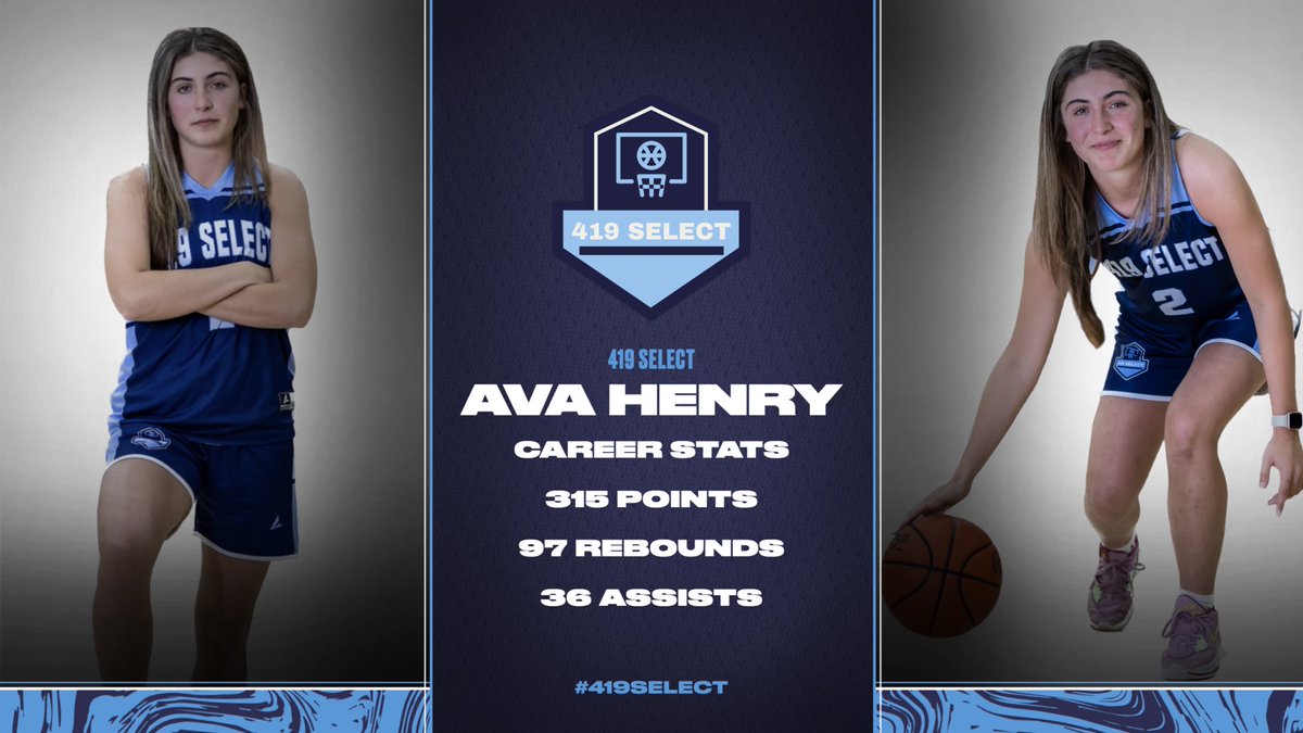 Ava Henry:

Points are from 3 years of travel (1 with NW Hoopstars, 2 with 419 Select) while rebounds and assists are from 419 Select (2 years)