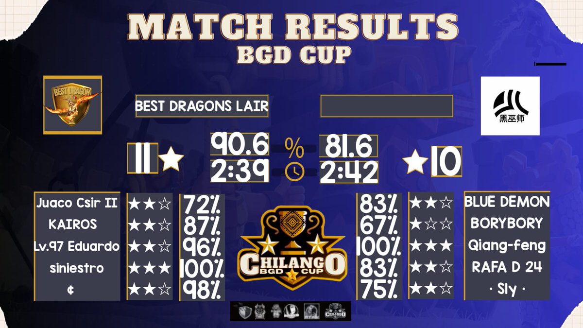 Best Dragon (@bestdragonlair) on Twitter photo 