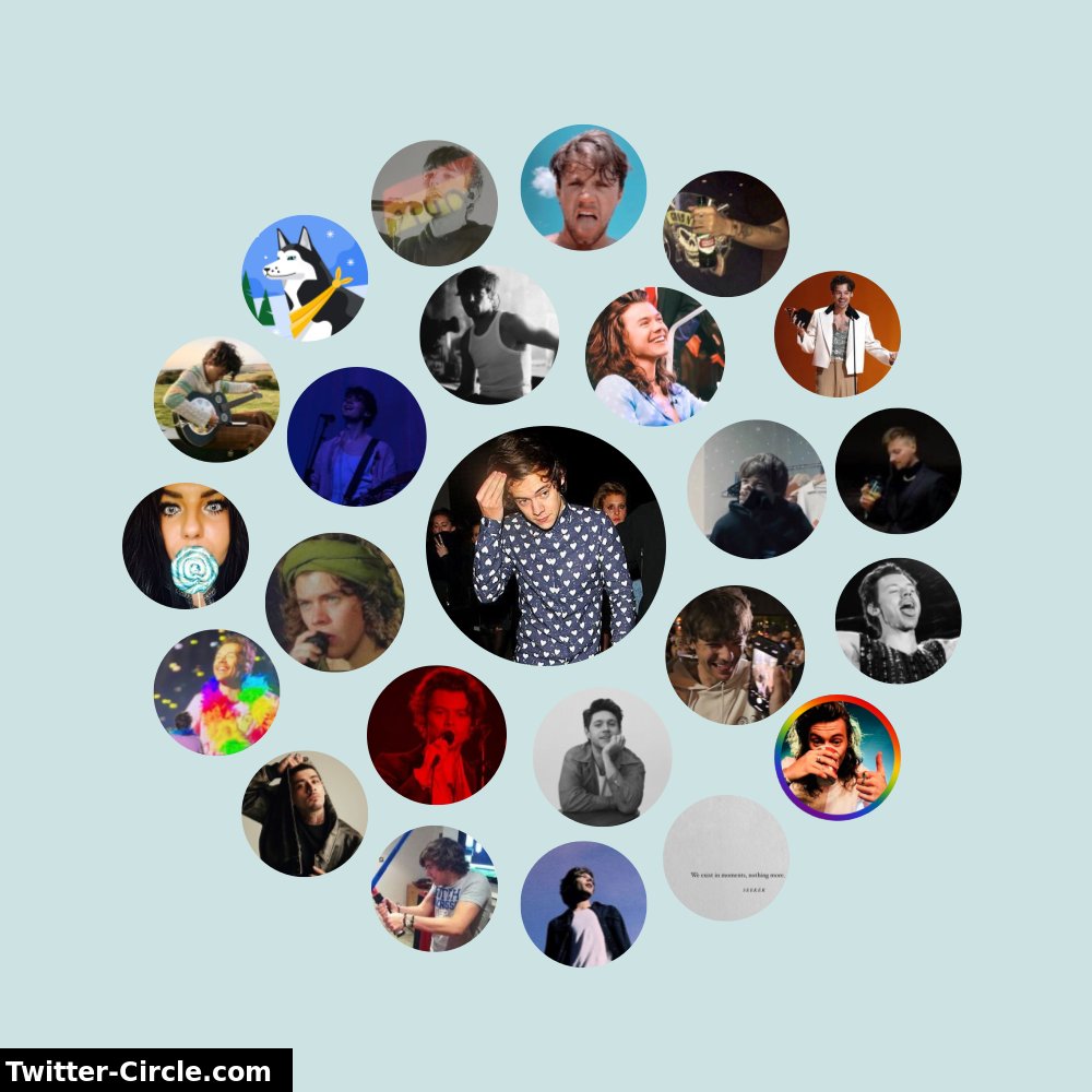 My Twitter Interaction Circle

➡️ funtwitter.games/twittercircle