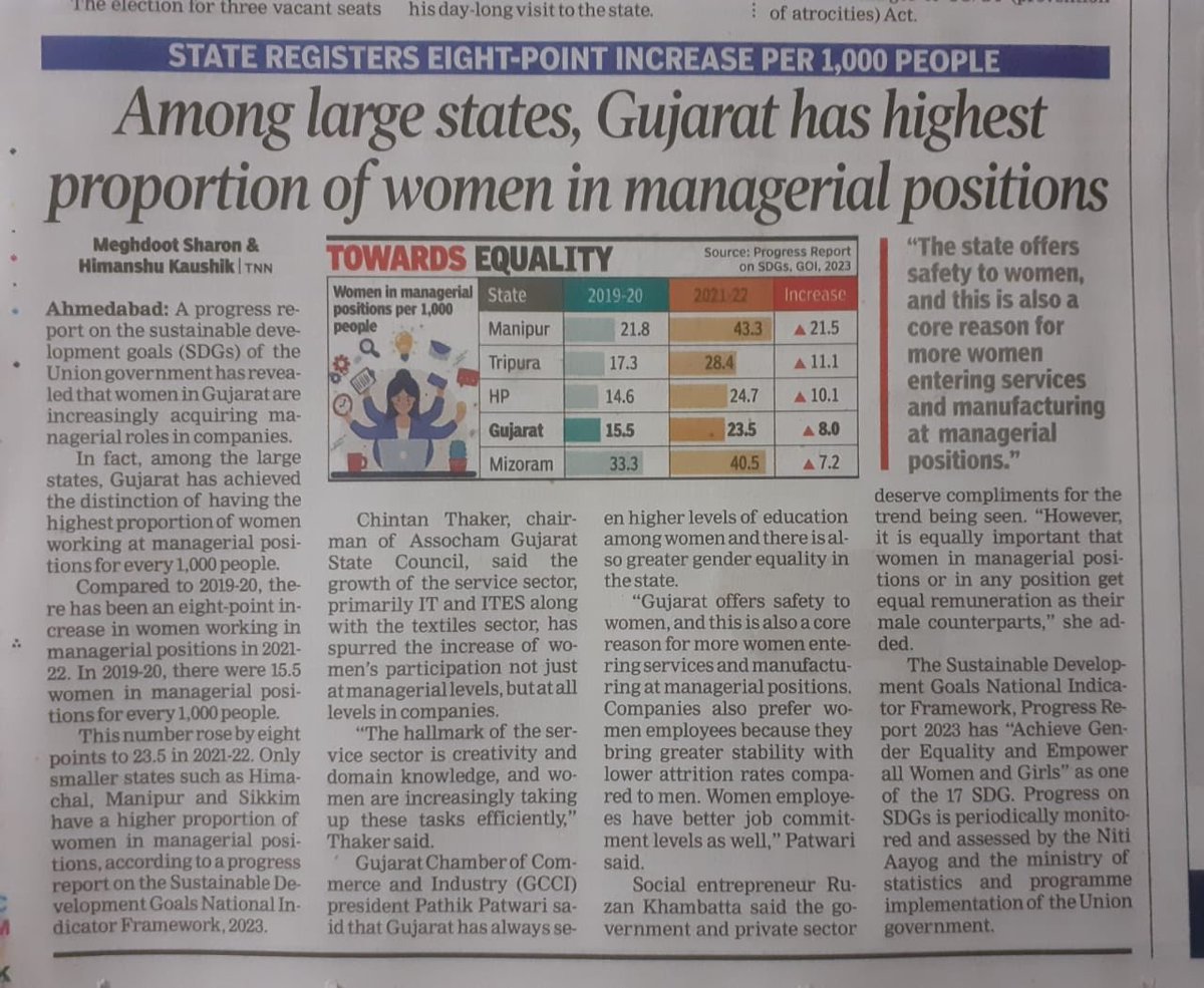 Women Empowerment