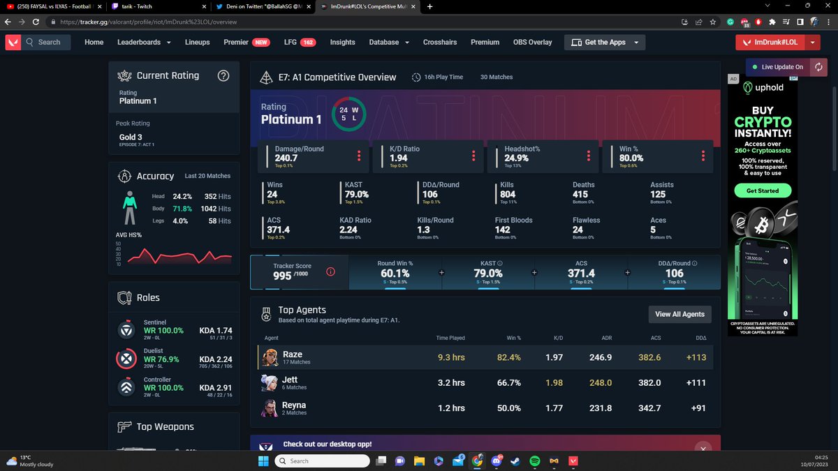 I promise its the raze nades making my HS so low!