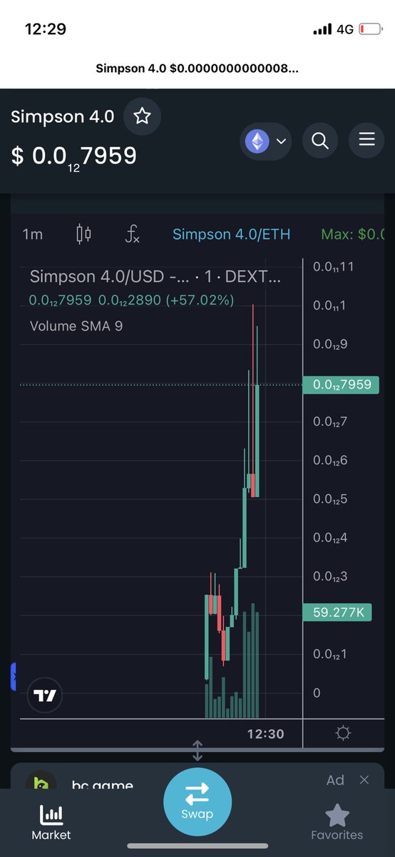 toushisamurai66's tweet image. ありがとうー🥺
上場後1枚すぐ買って
即資抜き
#simpson4
1分で25万利益出たー
あとはMEXCくるまで放置😊