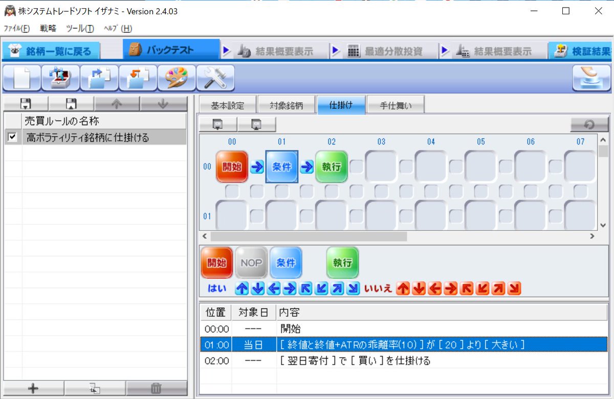イザナミ設定例 Q：ボラティリティが高い銘柄を抽出する方法は？ ↓ A:「終値と終値+ATRの乖離率」という指標を使うと便利です。  詳細については以下URLをご覧ください。 https://t.co/5ZAN2XYVB1 画像はハイボラティリティなら仕掛ける設定例です。