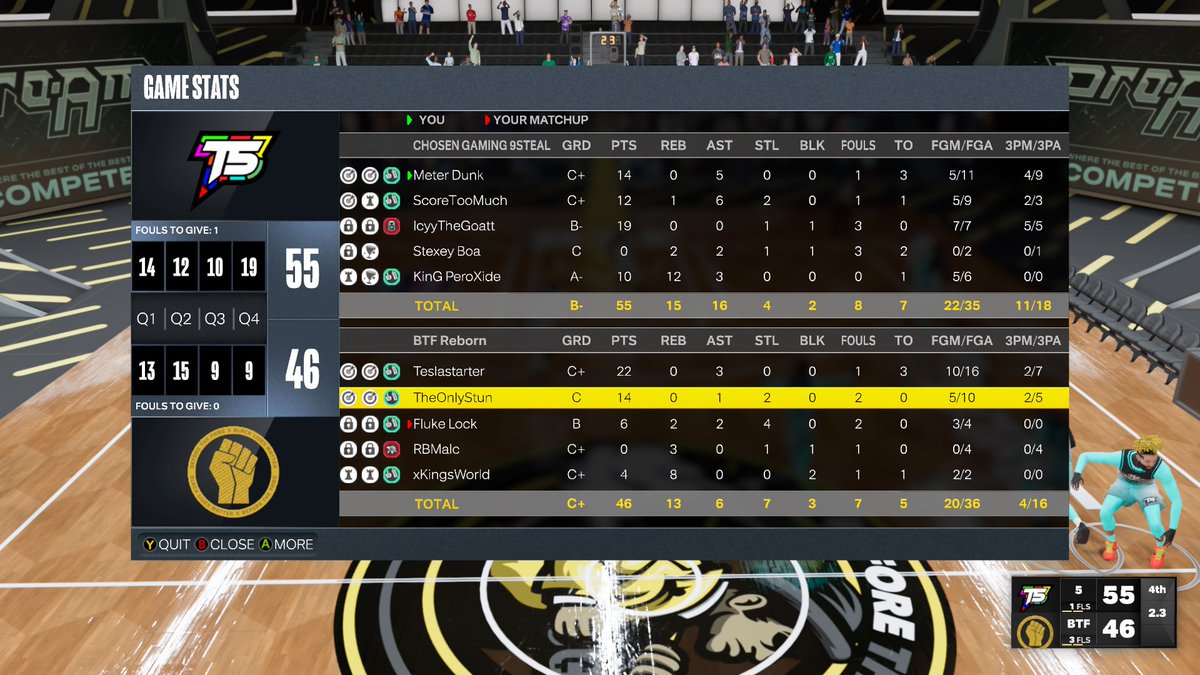 CHOSEN⚜️ tweet media