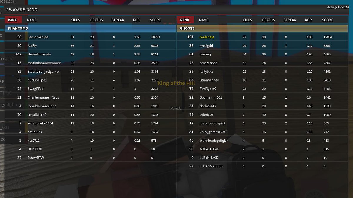 One could say I play this game too much...