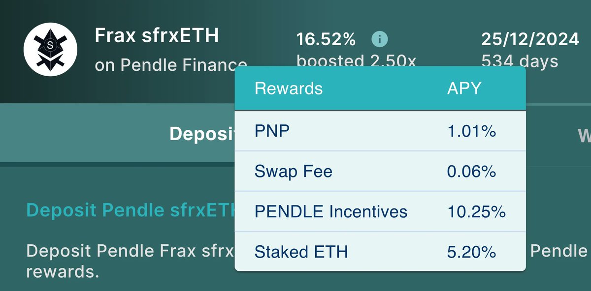 Now <a href="/pendle_fi/">Pendle</a> liquidity providers from <a href="/fraxfinance/">Frax Finance ¤⛓️¤</a> can slide their #sfrxETH into Penpie to earn more than 16% APY.💰

#Stake sfrxETH on #Penpie and automatically boost your rewards!🔥

Earn:👇
pendle.magpiexyz.io/stake

x.com/pendle_fi/stat…
