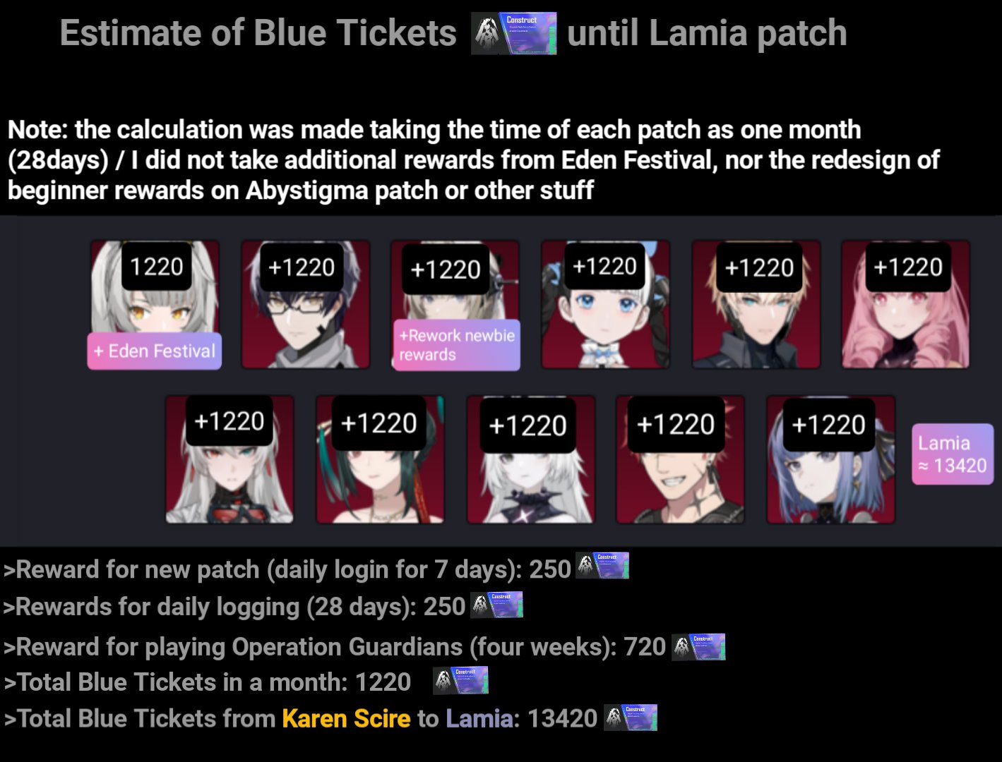 QuesoDeBolita on Twitter "Lamia's permanent banner will allow us to