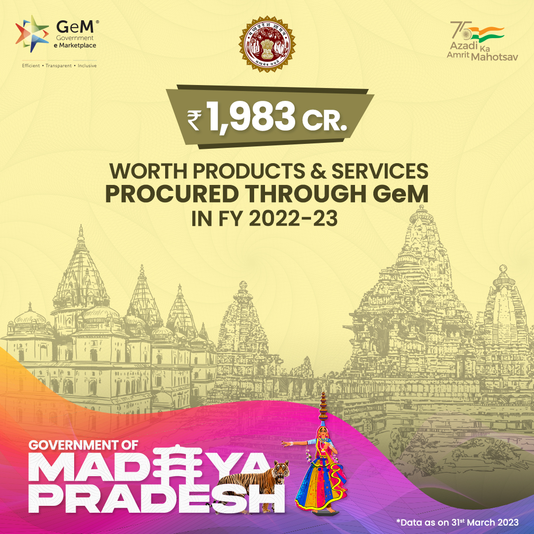 GeM on Twitter "With procurement worth ₹1,983 Crore in public