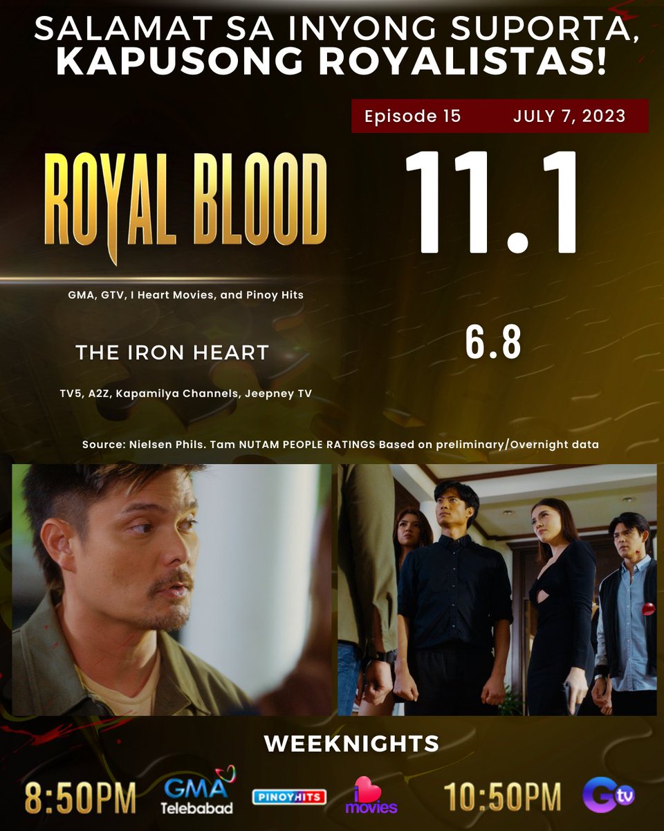 GMA Drama tweet media