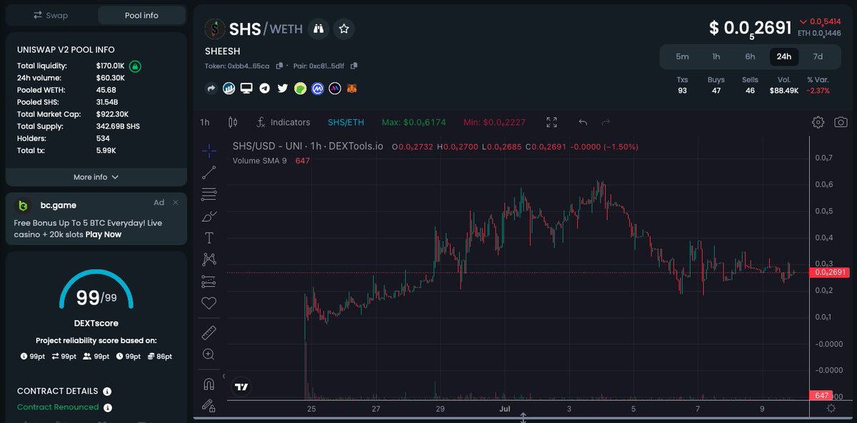 RedHornMagnm's tweet photo. Did you know "Pepe Ape Yacht Club launched their own meme coin !?!?! https://t.co/jVIXMBmTdH Here is the website they created for the coin , smooth transitions !!!! 925K Mc 170K Liquid 🔥🔥🚀🐸Contract Renounced "!!! #Sheesh #SheeshCoin #PAYC #PepeApeYachtClub #SheeshToken #BAYC https://t.co/JeH67OG9nx