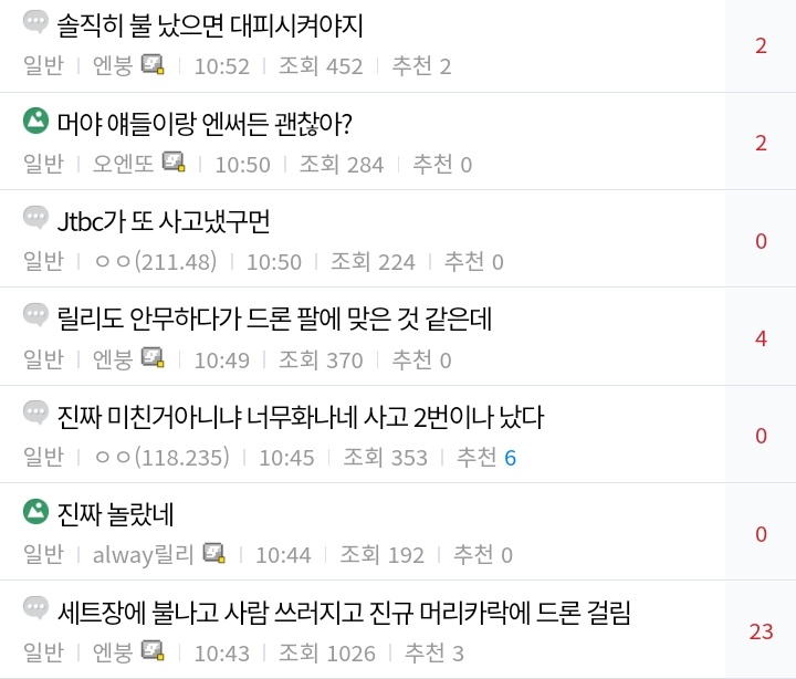nmixxpics_'s tweet photo. incidents occurred during NMIXX's pre-recording on K-909 this morning...

a prop stage set caught on fire, people collapsed, and a drone kept getting tangled in Kyujin's hair but Kyujin kept telling NSWER that she was fine:( Lily also got hit by the drone..

thankfully, no one was reported injured. Before it happened, they mentioned smelling a strong burnt odor, but no serious action was taken by the crew; they just tried to ventilate the area

This is upsetting. I hope everyone is truly okay... 🫤🫤