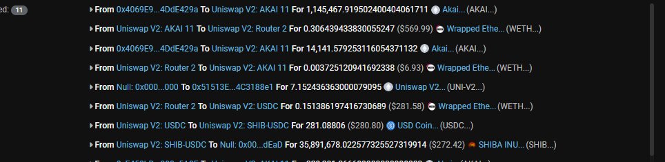 AkaiShibarium's tweet photo. More $SHIB burnt!

We just burnt ~300$ worth of $SHIB. Let's keep burning, #Shibarium is near and supply can't increase, only decrease! https://t.co/fWi5Xj4QM1