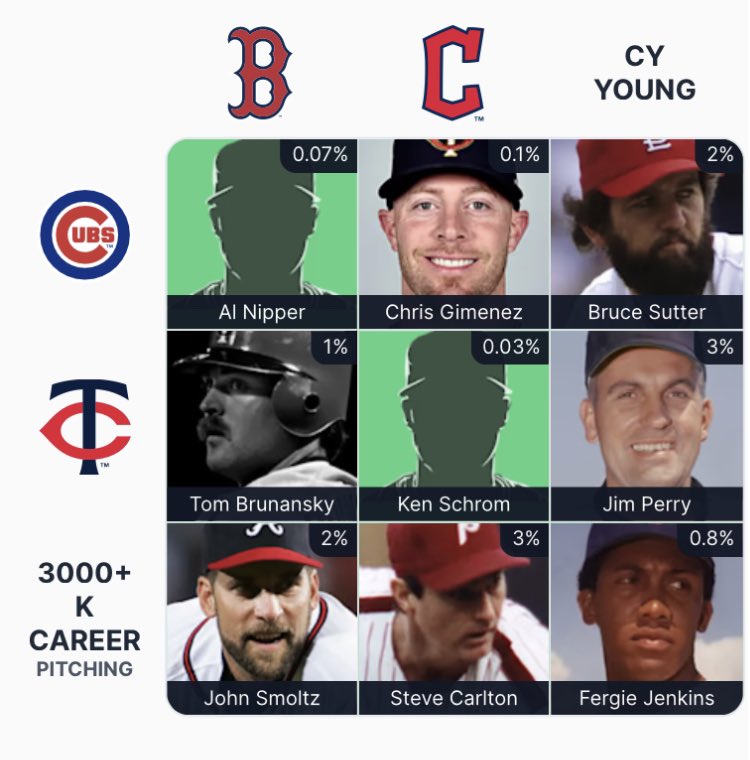 Tyler Kepner tweet media