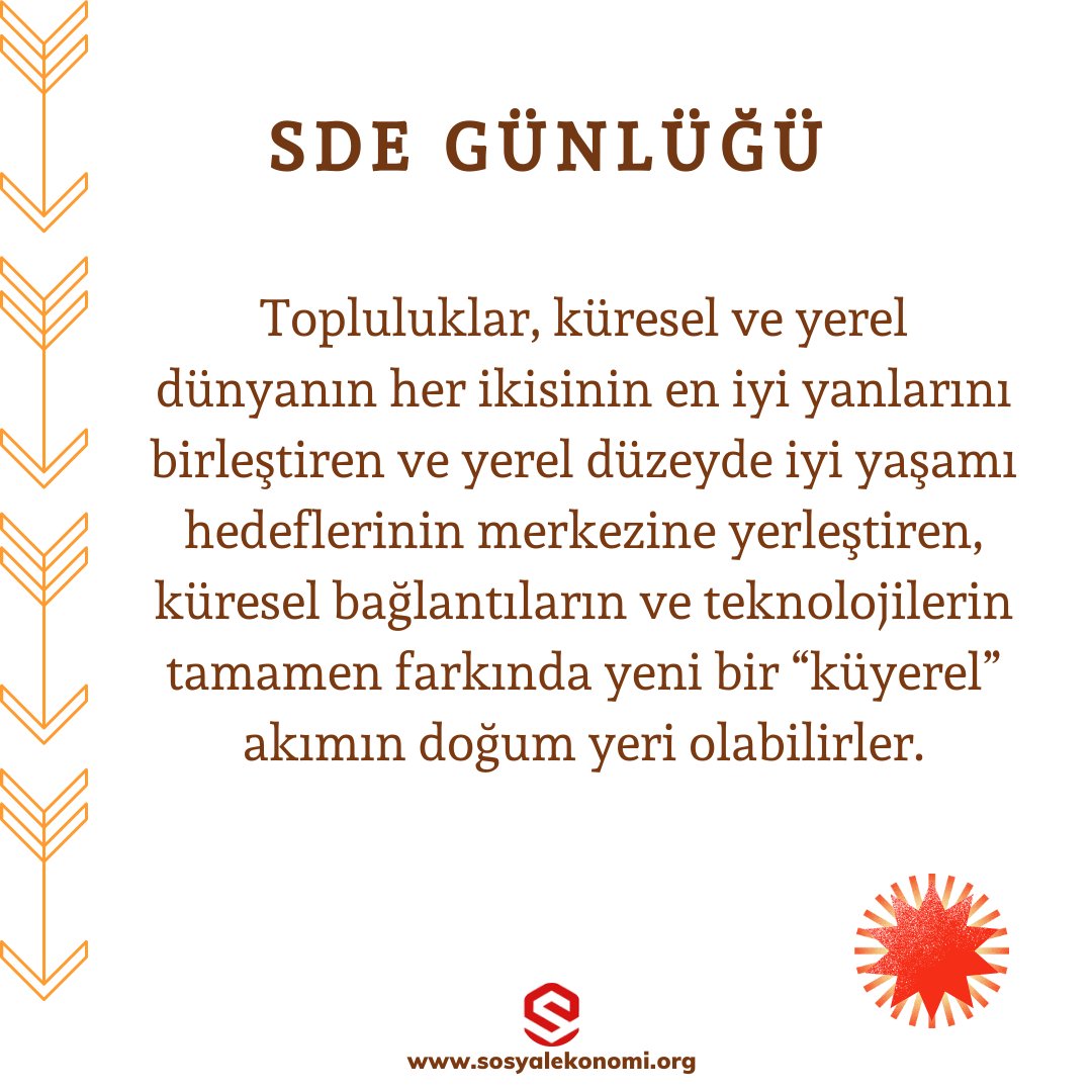 #sdegünlüğü #yereltopluluklar #iyiyaşam