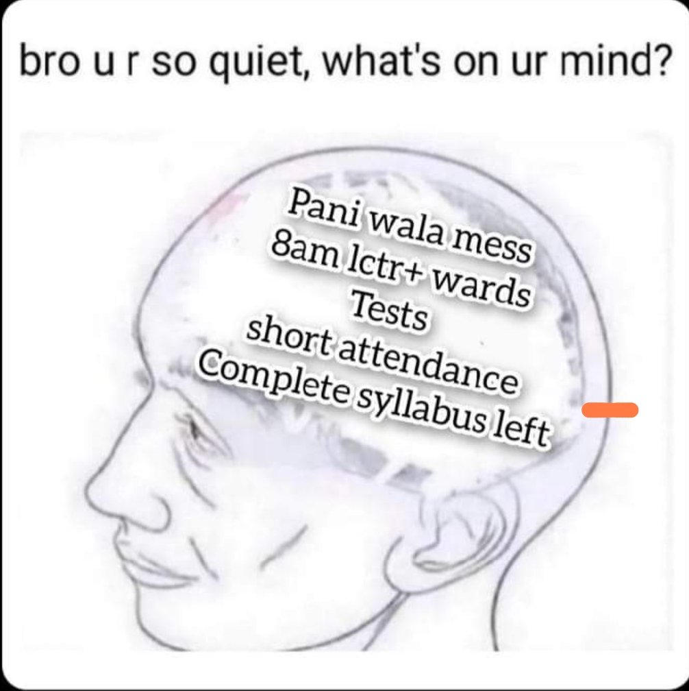 Life after summer vacations!!