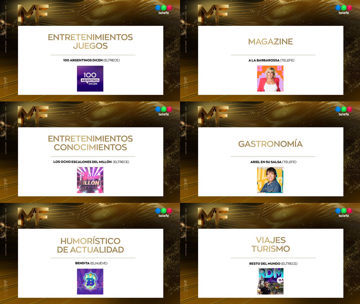 ¿Por qué es tendencia? tweet media