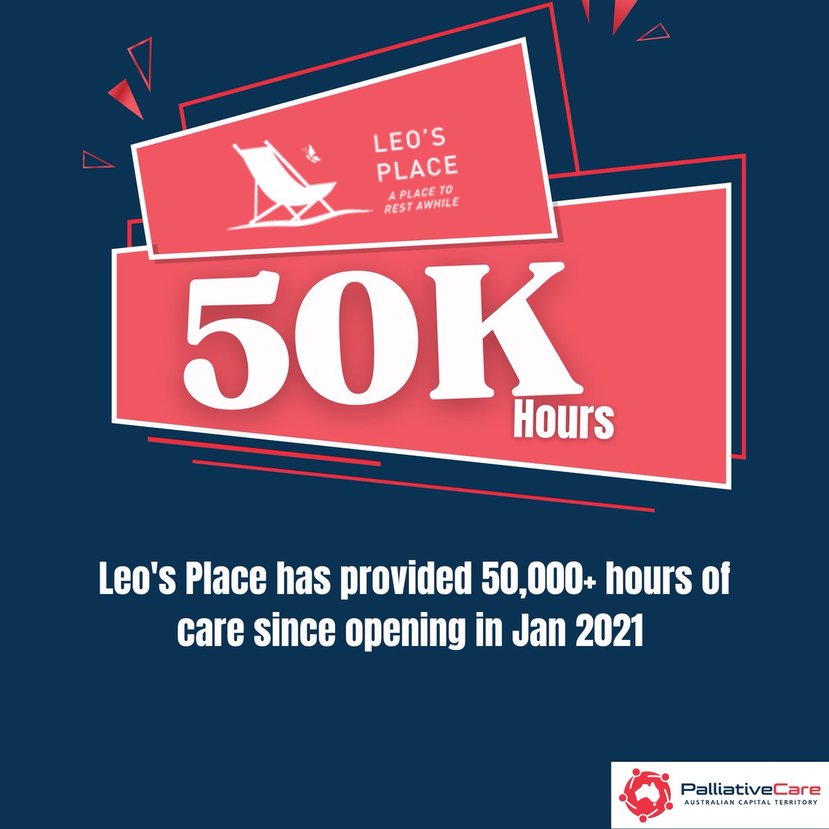 Palliative Care ACT tweet media