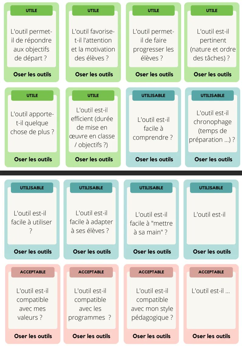[#Recherche 🔬] Comment influencer positivement les #pratiques
#pedagogiques des profs expérimentés ? 
L' article <a href="/julietterenaud2/">Renaud Juliette</a> <a href="/rgoigoux/">GOIGOUX Roland</a> 👉 buff.ly/3NSvxSH 
L' adaptation en #cartes <a href="/lucieboue/">Lucie B.</a> 👉 buff.ly/3PG4f4f 
Le tableau recap' 👉 buff.ly/3CTtV5P