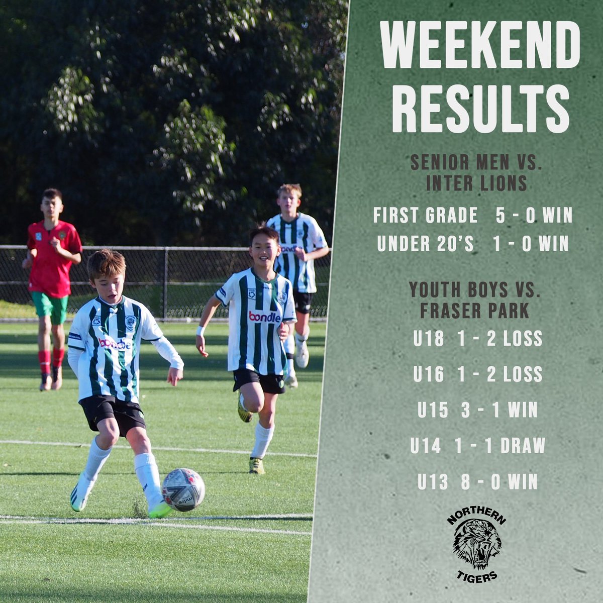 Northern Suburbs Football Association tweet media