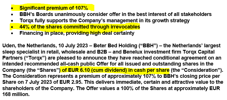TSimonts's tweet photo. Overnamebod op #BeterBed aan 107% premie: β¬6,1 euro (cum dividend), door Torqx Capital. https://t.co/3F9mDzZrOW