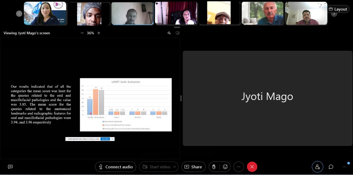 globaltechsumm3's tweet image. Huge thanks to Jyoti Mago for being a speaker at the @GlobalTechSummt #webinar 2023! Your insights & expertise on Usefulness of ChatGPT in oral & #maxillofacial #radiology were truly inspiring, thought-provoking. Thank you, for making the webinar a resounding success! @unlvdental