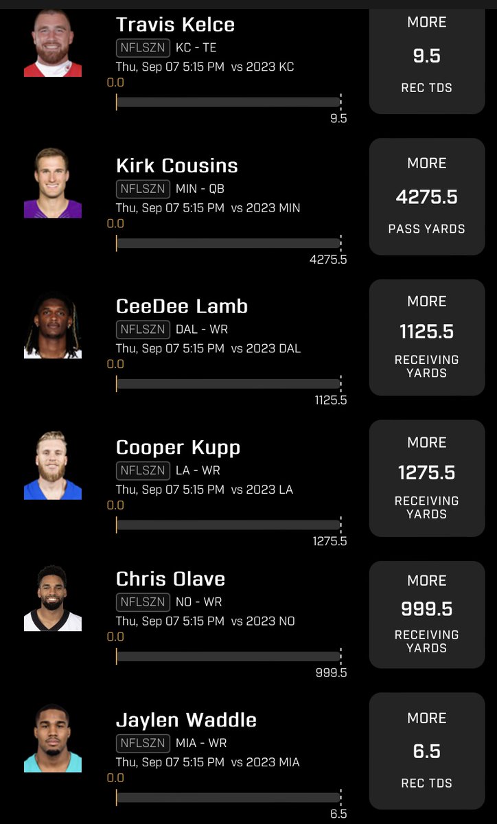 CaliRob4Ever's tweet image. 2023 NFLSZN Picks  💵 🤞🏻