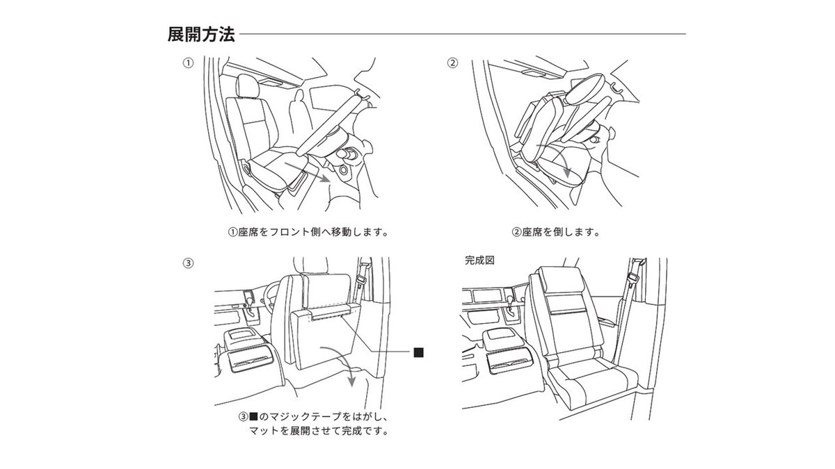 レクビィの実用新案（実登3235318）「フロントダイネットマット」の 