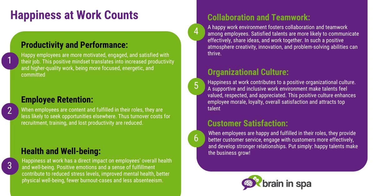 braininspa's tweet photo. #leadership #startup #entrepreneurship #mentalhealth #braininspa #healthyhighperformance #talents #talentdevelopment #happiness #mondaymotivation #founders #motivation #selfcare #goal #passion #mindfulness #career #careeradvice https://t.co/IEFC1Y2btp
