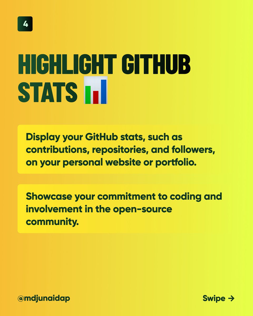 Build your GitHub: https://t.co/BCdfPn3nX9 - Mohammed Junaid | Rattibha